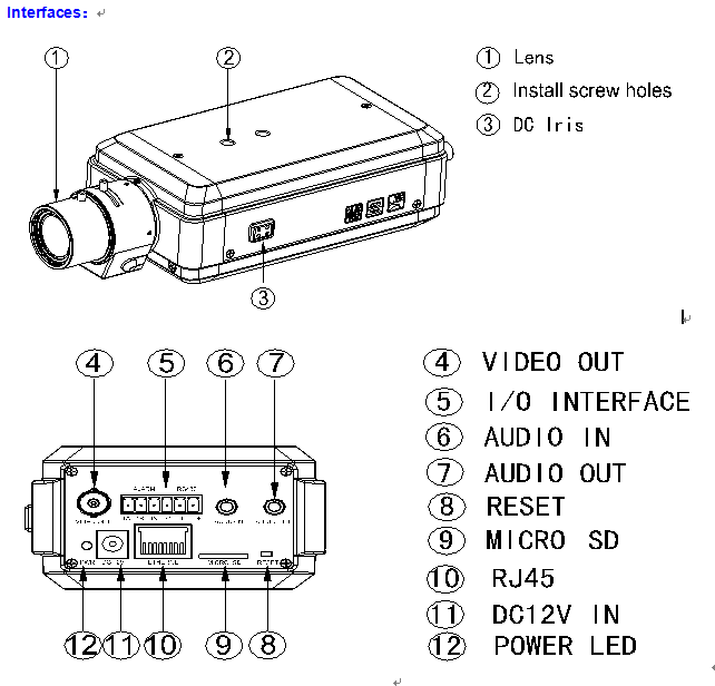 2.0 Megapixel 1080P Sony Exmor CMOS HD IP Box Camera interface